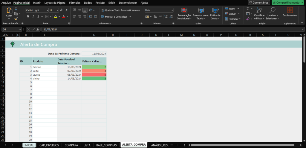 planilha compras supermercado 5