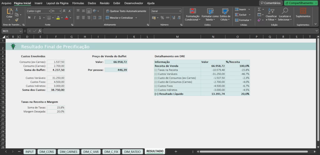Interface Principal da Planilha de Orçamento de Buffet